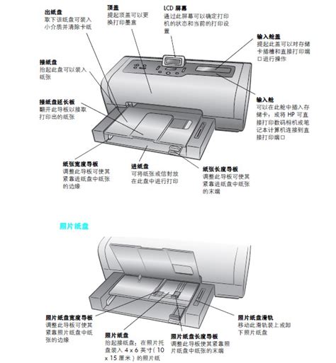 UV立体式印刷机,分体式印刷UV机,UV光固化机