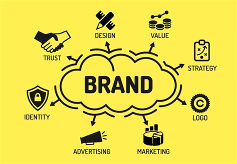 品牌网站栏目设计的思路分享，一起熟悉步骤_品牌创意营销设计