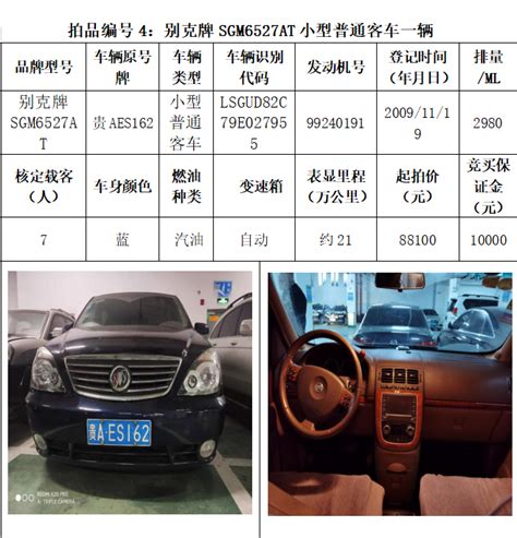 贵州春秋拍卖有限责任公司拍卖车辆拍卖公告 - 拍卖公告 - 贵州省拍卖行业协会