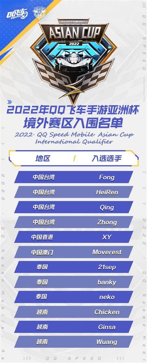 2023亚洲杯晋级规则介绍-2023中国亚洲杯规则赛制介绍-最初体育网