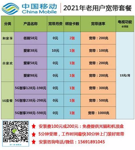 2022杭州宽带全对比 - 电信、联通、移动、华数如何选？（网速+套餐价格+办理方式） - Extrabux