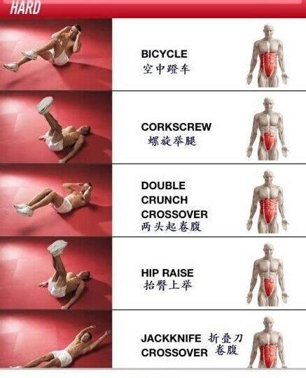 35个腹肌训练动作