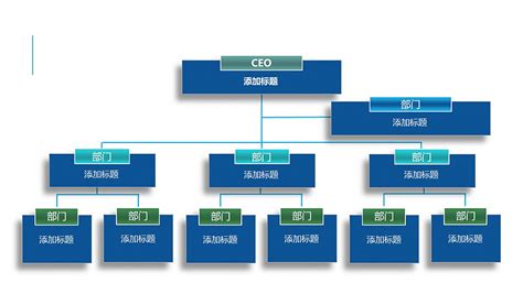 蓝色公司部门组织结构图PPT图表_办公模板-站酷ZCOOL