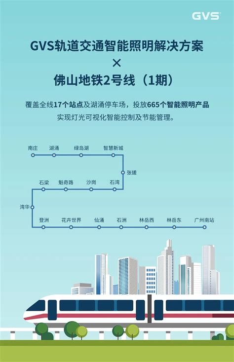 最新佛山地铁线路图（2018年）- 广州本地宝