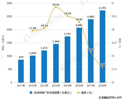 海淀区通用软件设计调整(海淀区大规模软件设计调整)_V优客