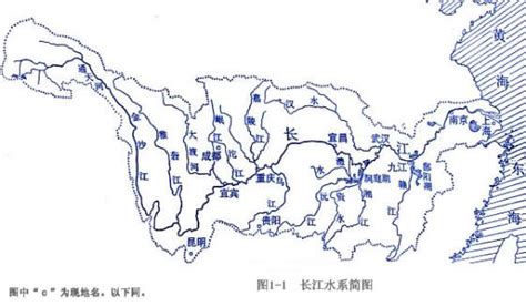 认识一下长江流域吧 看看长江干、支流 看看三峡大坝的位置_回龙观社区网