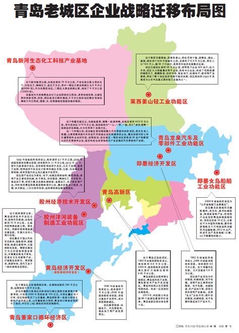 一张图看遍青岛老城区企业搬迁路线 - 青岛新闻网