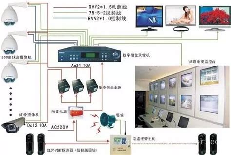 弱电智能化工程建设_重庆千星汇科技有限公司官方网