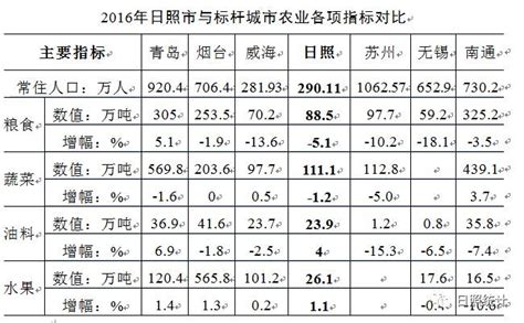 日照发放文旅惠民消费券 提振春节文旅市场消费_手机新浪网