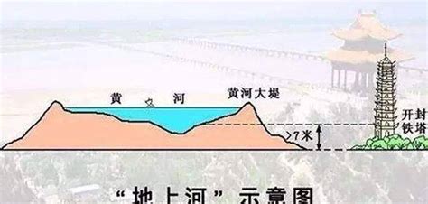 三峡水库没水了?长江流域干旱，61年来最强高温：向下游补水5亿方__财经头条