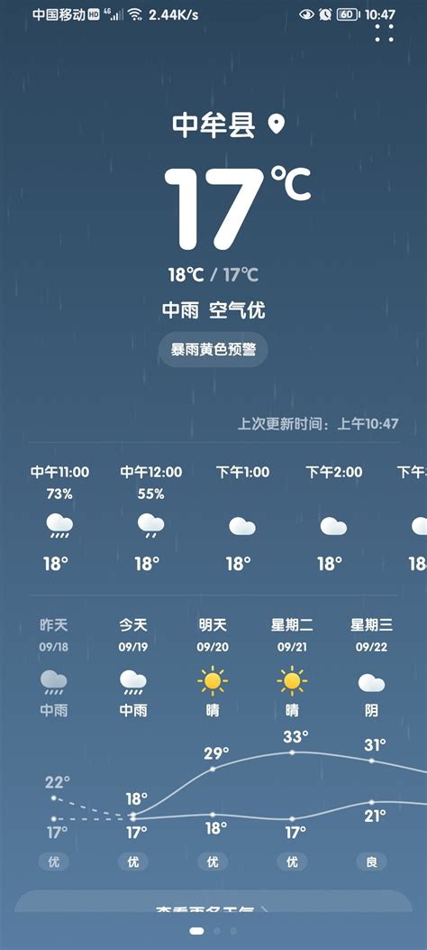 武汉今天天气-百度经验