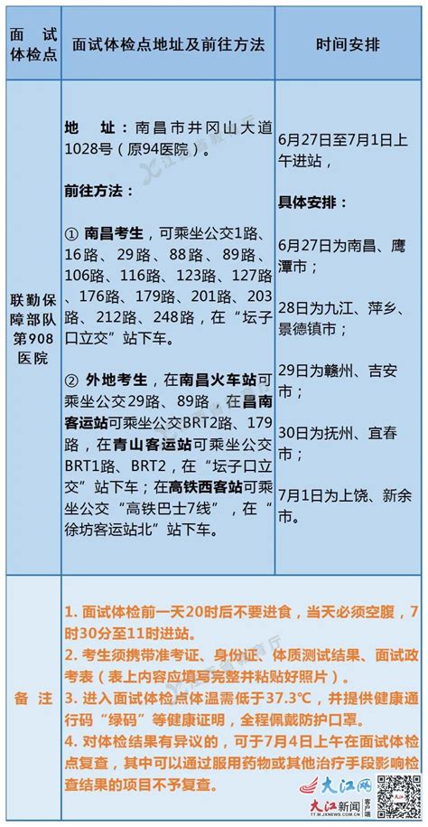报考军校的考生看过来 江西公布2021年军检面试分数线 - 封面新闻