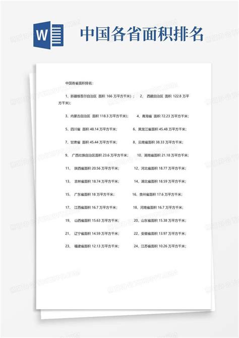 中国各省面积排名2022最新排名(中国各省面积排名2019)_欲强网