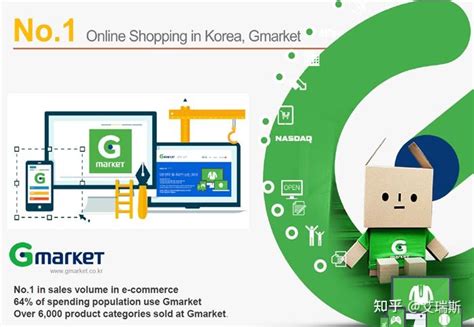 韩国Gmarket网站购物攻略-全球去哪买