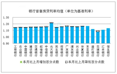 中小企业贷款市场分析报告_2021-2027年中国中小企业贷款行业研究与投资战略咨询报告_中国产业研究报告网