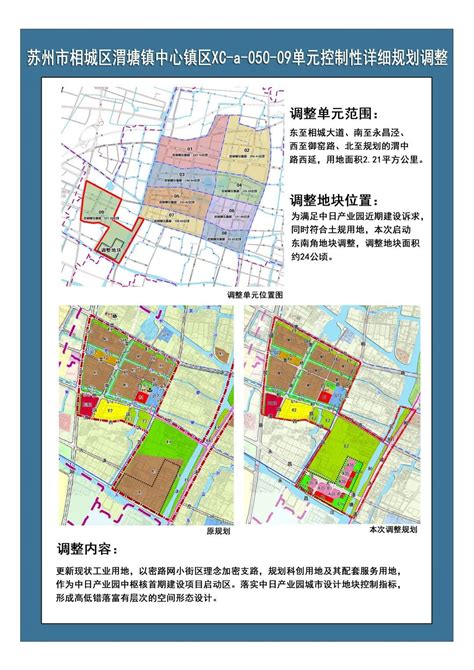 关于2022年8月份相城区建设领域实名制管理及工资支付预警项目整改情况的通报 - 苏州市相城区人民政府