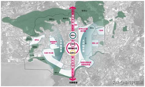 深圳：全球海洋中心城市建设规划纲要_核心竞争力