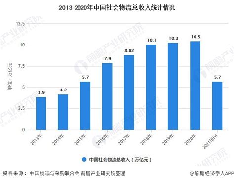 2022年二季度《中国就业市场景气报告》显示，6月招聘需求人数增加17.73%__财经头条