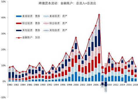 2010-2020年中国GDP、人均GDP、人均国民总收入及工业增加值统计_地区宏观数据频道-华经情报网