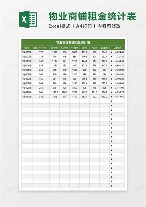 物业管理商铺租金统计表Excel模板下载_熊猫办公