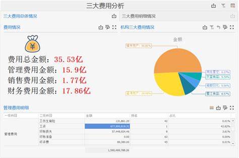 射手座2022年运势整体分析