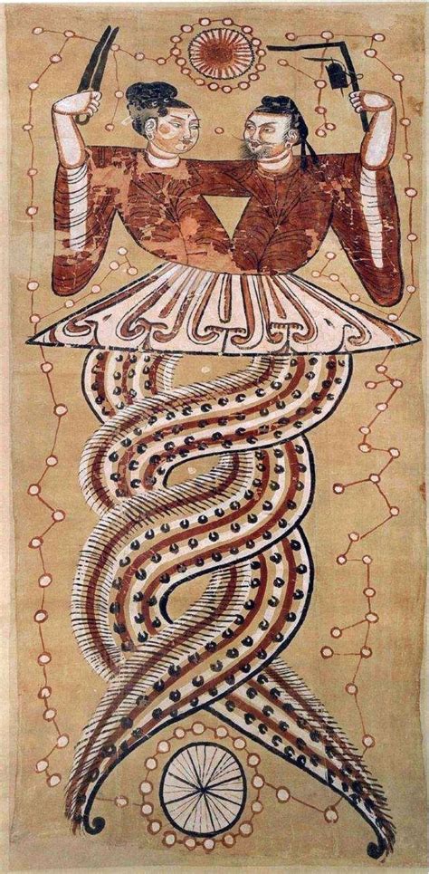 伏羲女娲交尾图的含义以人首蛇身的远古英雄
