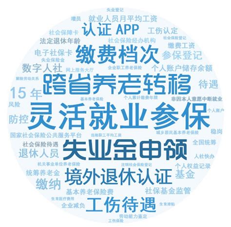 IT未来热门行业_电脑IT培训_陕西(西安)新华电脑软件学校官方网站