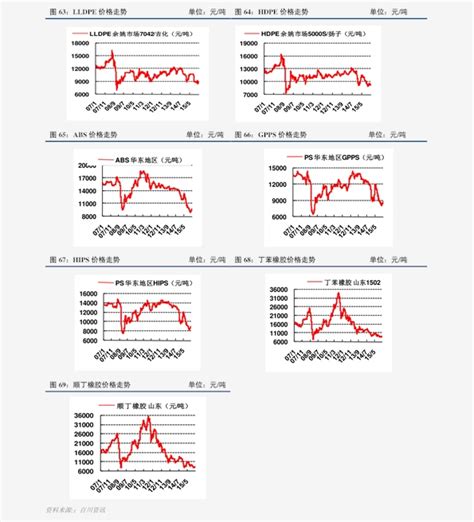 2018年中国白银价格走势、白银期货市场存在的问题及改善措施分析「图」_华经情报网_华经产业研究院