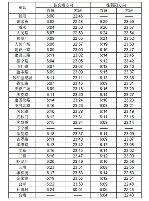 2021杭州地铁1号线首末班车时间表（持续更新…）- 杭州本地宝