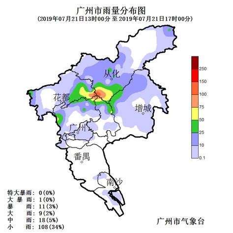 2020年3月23日广州天气多云 局部有(雷)阵雨 20℃~28℃- 广州本地宝