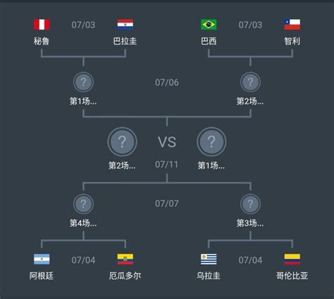 南美足联公布美洲杯赛程：揭幕战6月13日开打，阿根廷vs智利-直播吧zhibo8.cc
