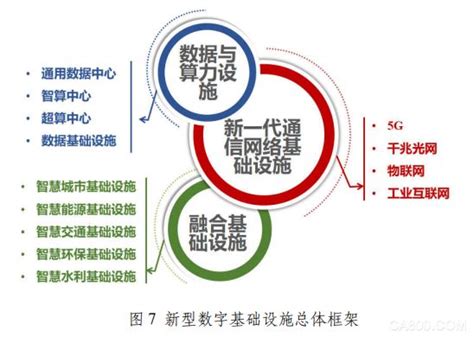 百度2023年最新推广方式揭秘（数字化时代下的创新营销策略和关键技术）-8848SEO