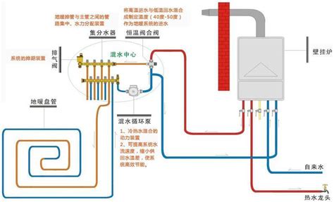 数控锅炉安装图,数控锅炉安装示意图(第4页)_大山谷图库