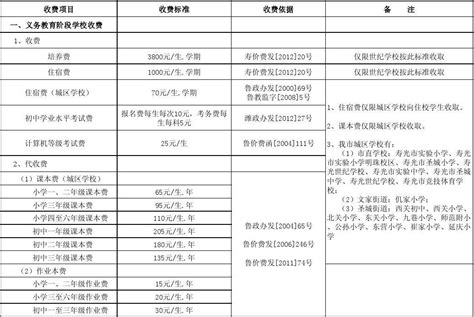 寿光市中小学校收费项目、标准一览表(公示)_word文档在线阅读与下载_免费文档