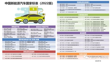 亿欧智库：2025年中国新能源汽车销量将达到1137.6万辆__财经头条