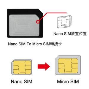 Micro-SIM卡 - 搜狗百科