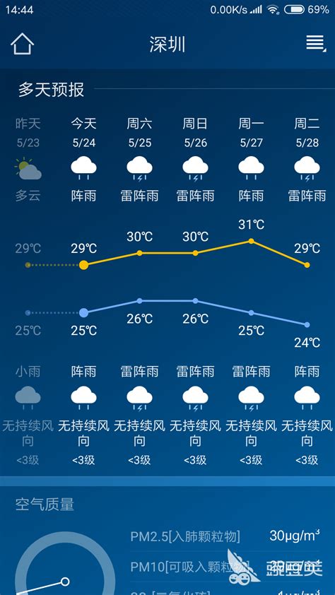 哪个天气预报app最好用最精准 精准好用的天气预报软件推荐_豌豆荚