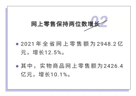 河南应用技术职业学院的跨境电子商务专业分数线(附2020-2022最低分排名怎么样)