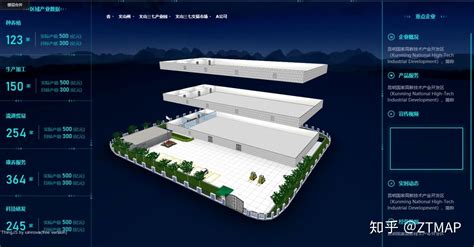 三维可视化建模是怎么做出来的(3d建模可视化)-北京四度科技有限公司