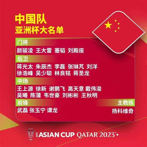 亚洲杯即将揭幕：24支队伍逐鹿卡塔尔 国足首战全力争胜|亚洲杯|国足|卡塔尔_新浪新闻