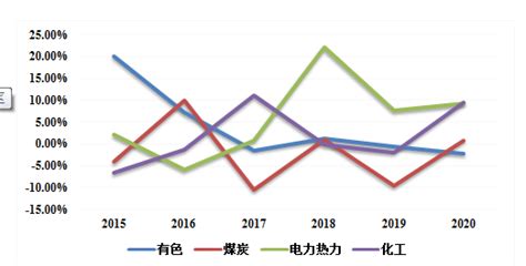 白银市场分析报告_2020-2026年中国白银行业前景研究与投资策略报告_中国产业研究报告网