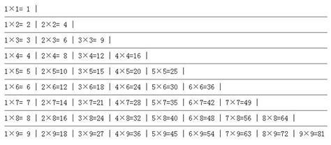 四年级数学下册课件-6.6应用乘法分配律进行简便计算 苏教版（共17张PPT）_21世纪教育网-二一教育
