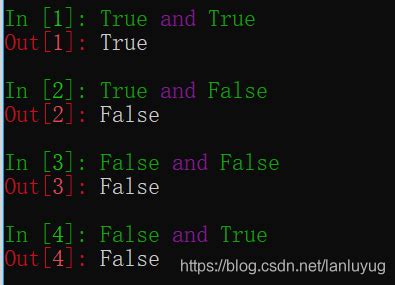 一文读懂python3中的所有33个关键字及其用法_python33个保留字基本含义-CSDN博客
