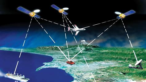 北斗卫星定位系统-北斗卫星导航系统与美国GPS导航系统的比较优缺点