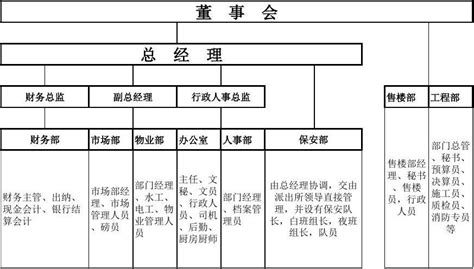 人员名单图片_人员名单设计素材_红动中国