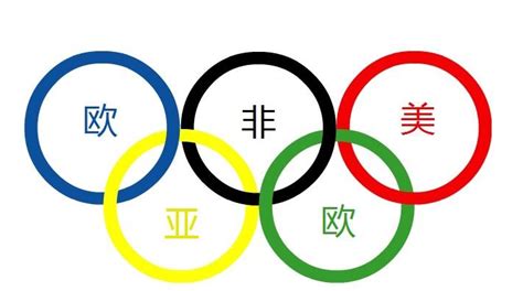 2016奥运五环五环-AI混合练习|平面|品牌|sjf4900 - 原创作品 - 站酷 (ZCOOL)