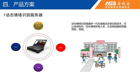 AI视频智能分析技术与应用（三）_视频分析应用领域-CSDN博客