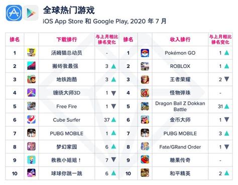 网络游戏排行榜前五名大型网络游戏 2022大型网游手游推荐_18183综合下载频道