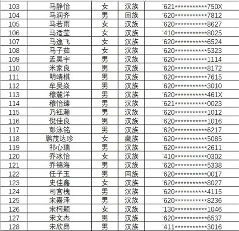 兰州天庆实验中学2019年初中招生电脑派位录取名单_小升初网