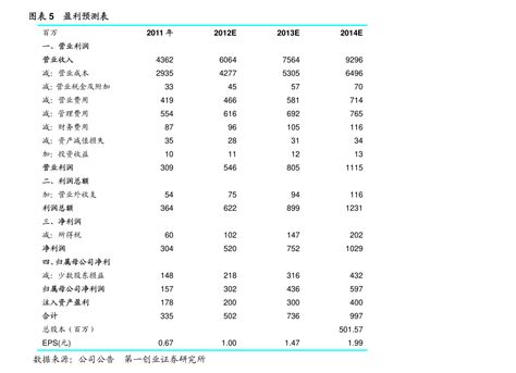 2020年度中国医药工业百强榜发布：连云港药企首次迈入前五强凤凰网江苏_凤凰网